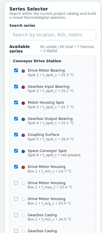 JC Thermal Monitor Visualization series selector