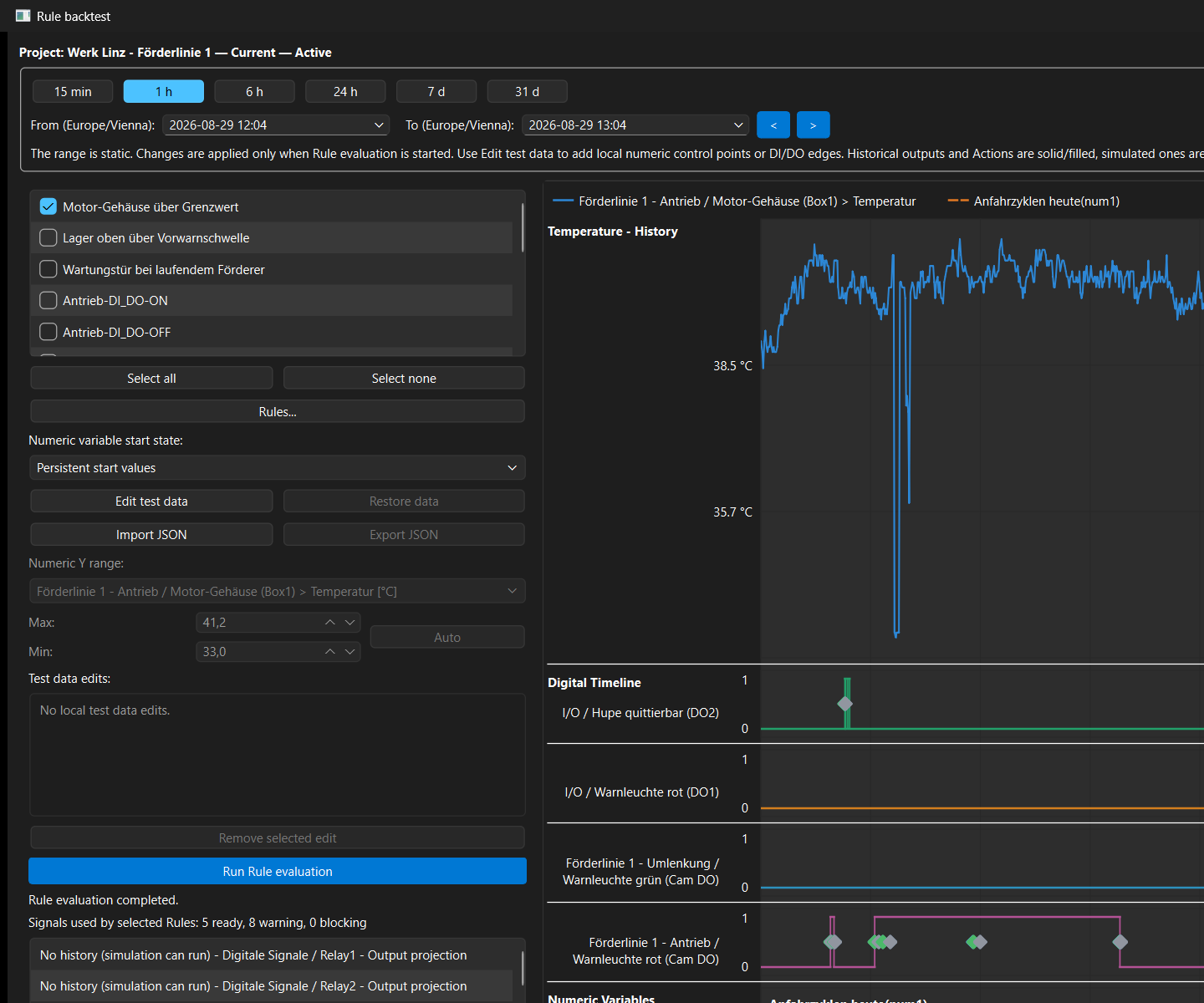 Backtest di una regola con incidenti e risultati simulati